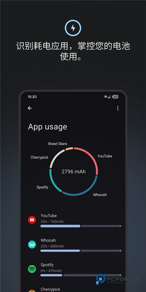 BatteryGuru中文版