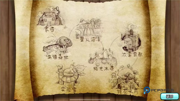 植物大战僵尸旅行