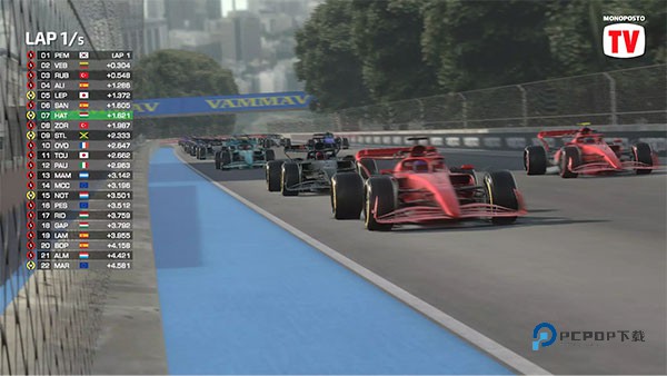 F1方程式赛车2026