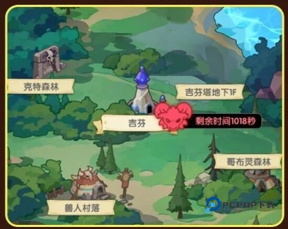 仙境传说重生官方版