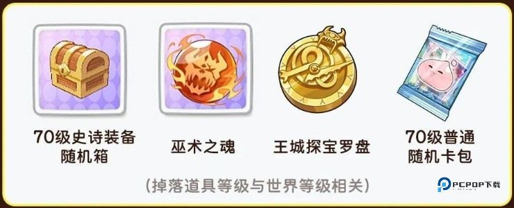 仙境传说重生官方版