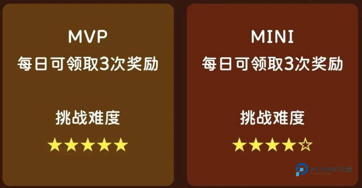 仙境传说重生官方版