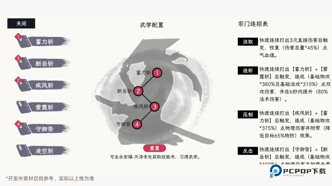 自在逍遥风起官方版