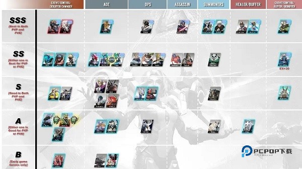 天演进化官方版