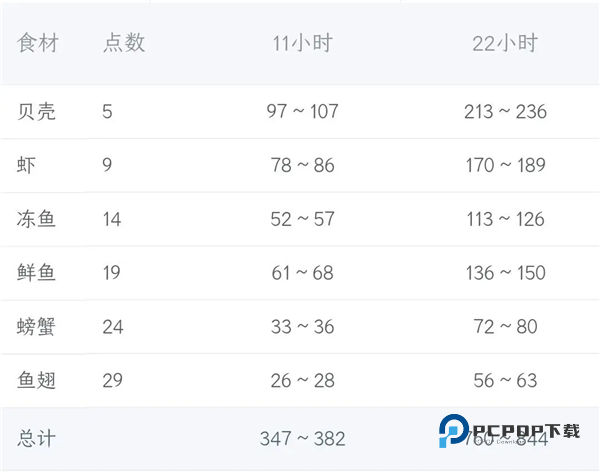 爆炒江湖官方版