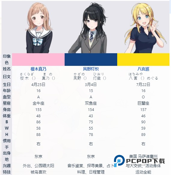 偶像大师闪耀色彩手游官方版