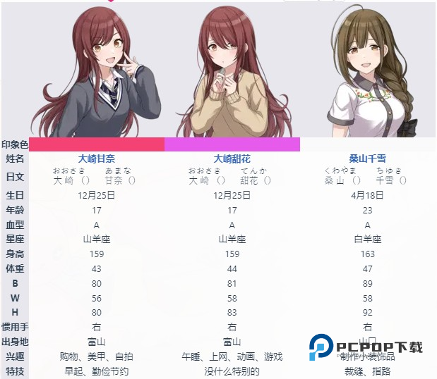 偶像大师闪耀色彩手游官方版