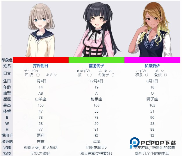 偶像大师闪耀色彩手游官方版