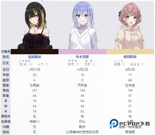 偶像大师闪耀色彩手游官方版