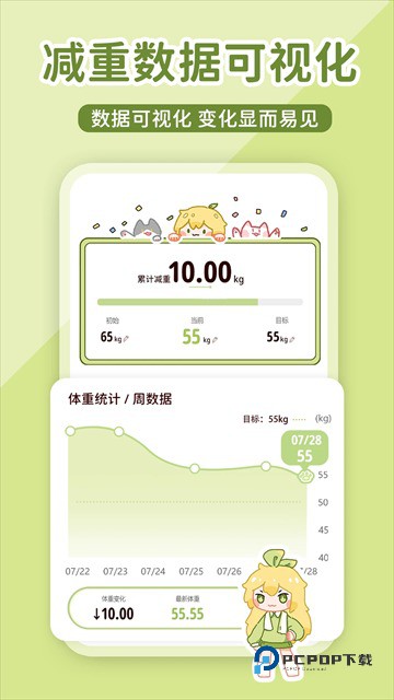 柠檬轻断食app