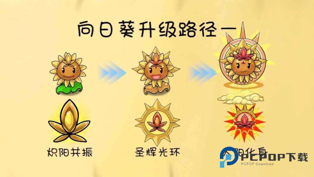 植物大战僵尸共生版手游下载