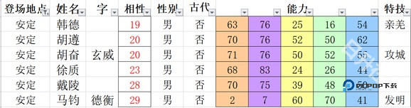 三国志11加强版