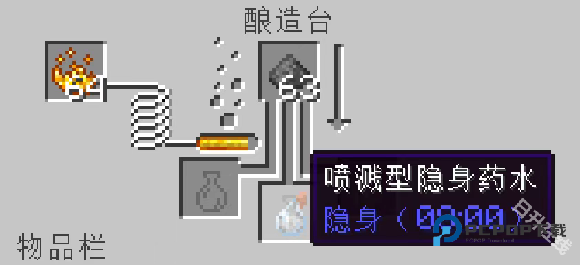 我的世界1.8.1