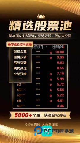 汇炒股 第1张图