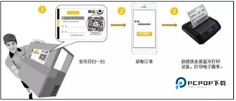 韵镖侠快递员揽派官方下载最新版本