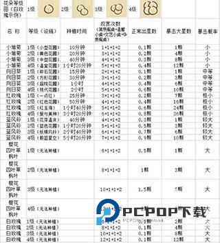 动物餐厅官方正版