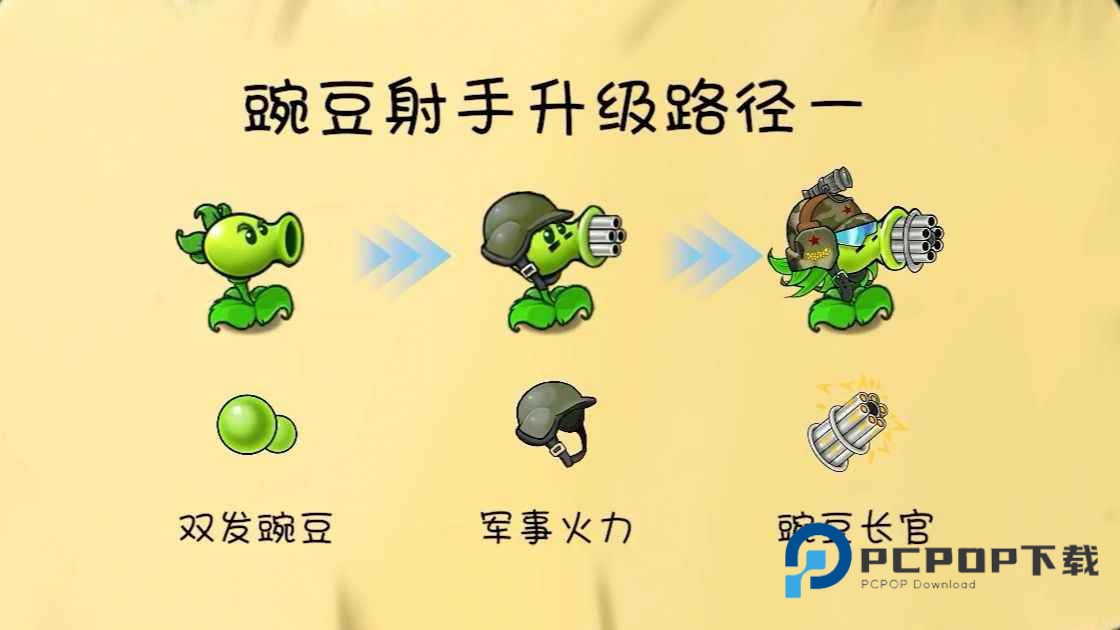 植物大战僵尸共生版手游下载