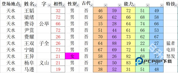 三国志11加强版