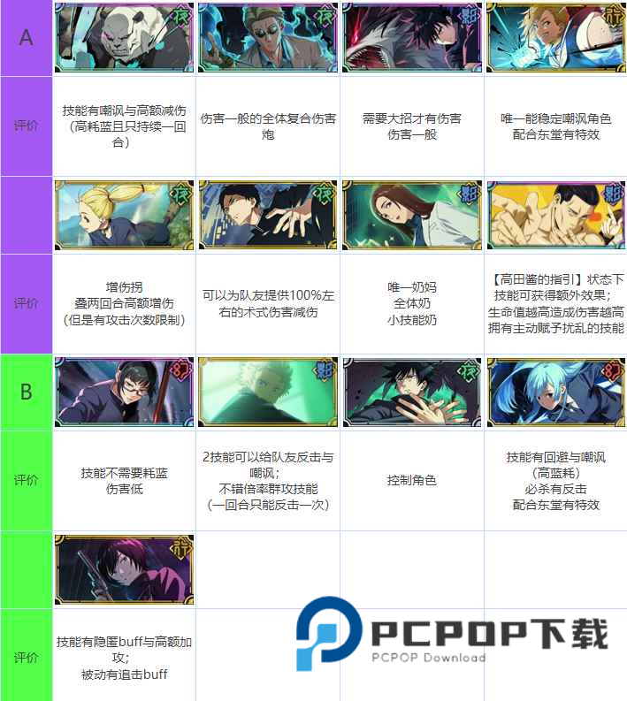 咒术回战幻影夜行日服