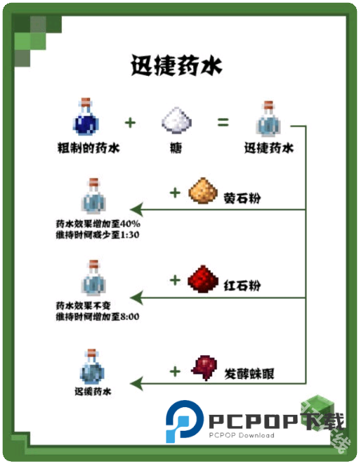 我的世界快照版