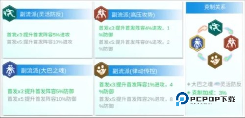 全职荣耀游戏截图11