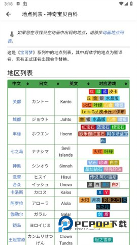 神奇宝可梦图鉴 第15张图