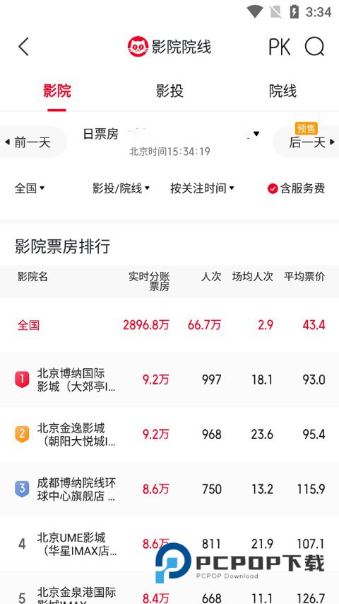 猫眼票房专业版