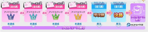 偶像大师闪耀色彩