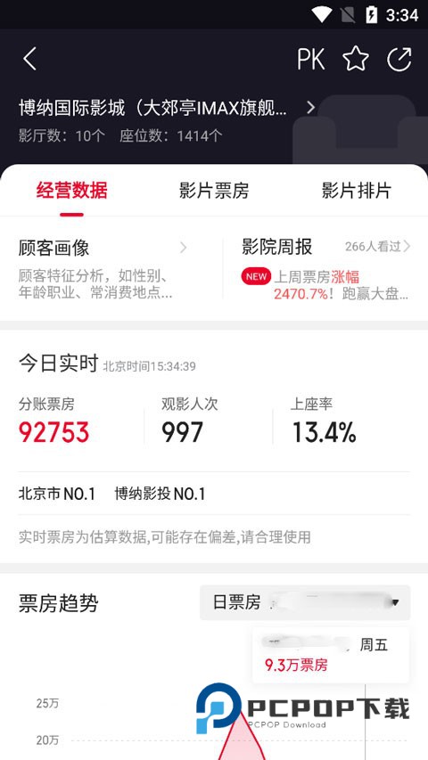 猫眼票房专业版