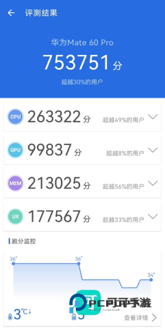 安兔兔评测3D 第3张图
