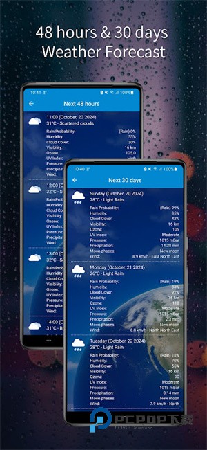 天气预报雷达图app下载-天气预报雷达图(Weather)安卓版下载v3.0.3