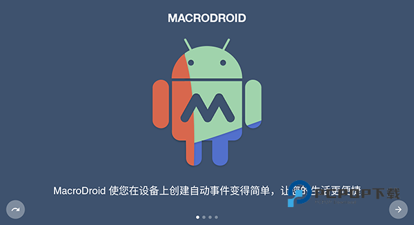 Macrodroid