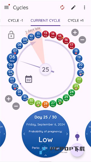排卵追踪器和生育力app下载-排卵追踪器和生育力(OvTracker)免费版下载v6.2.8