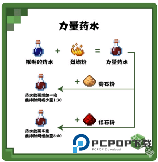 我的世界快照版