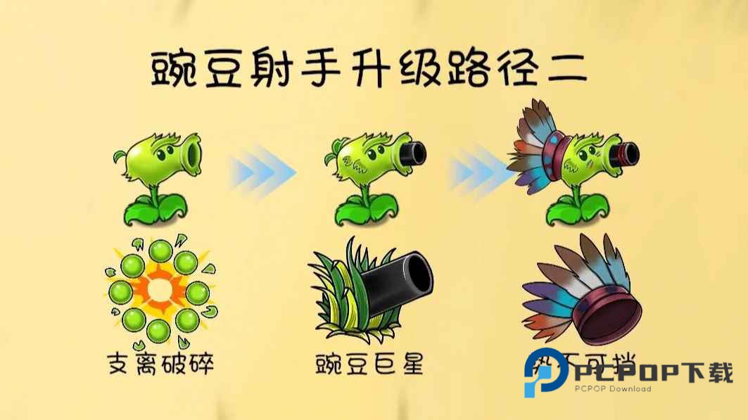 植物大战僵尸共生版手游下载