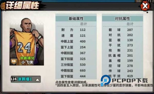 篮下王者手游角色介绍16