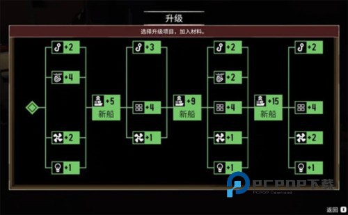 dredge游戏手机版图片8