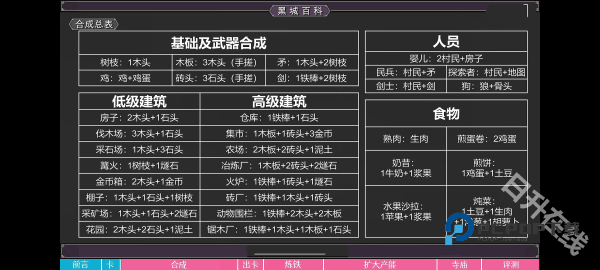 堆叠大陆官方版