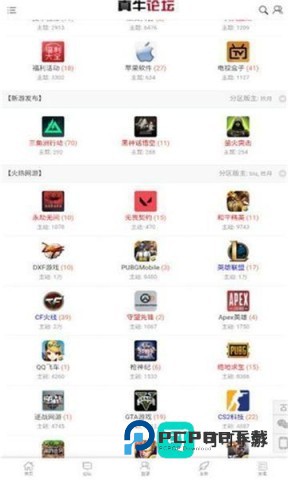 真牛论坛官网正版 第6张图