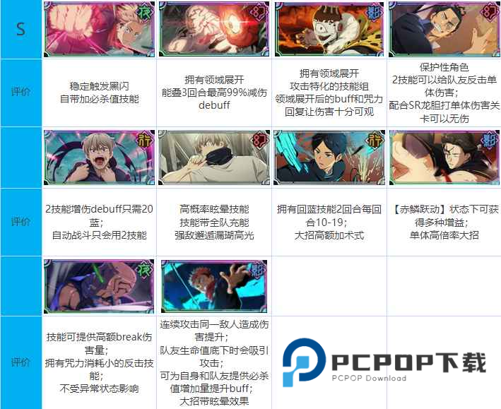 咒术回战幻影夜行日服