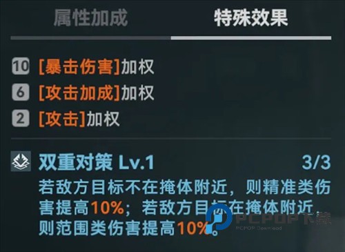 少女前线2追放武器攻略6