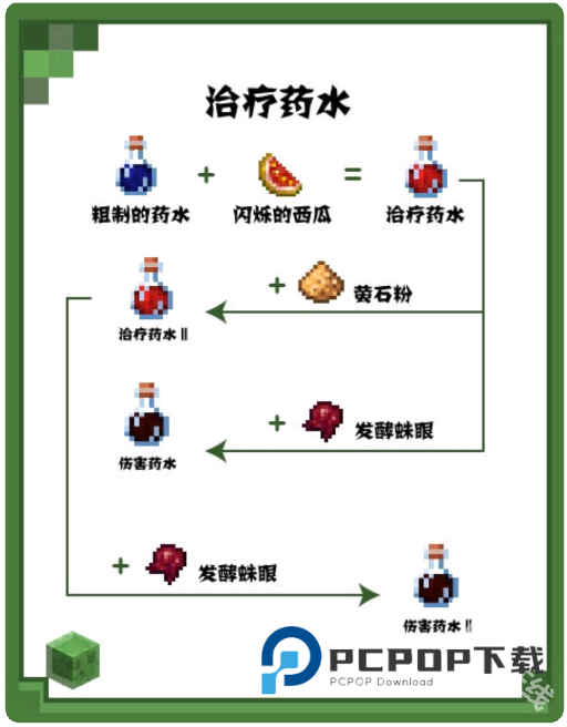 我的世界快照版