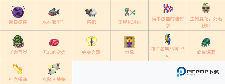 上帝模拟器正版