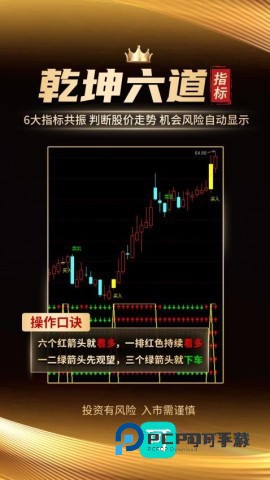 汇炒股 第2张图