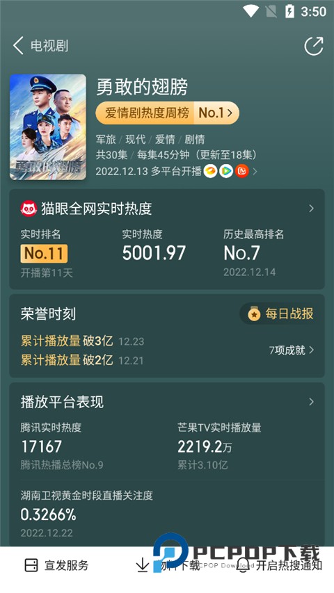 猫眼票房手机版