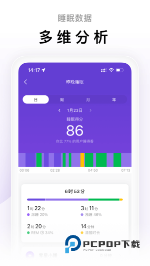 小米运动手环