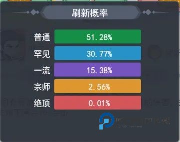 泰坦之剑4