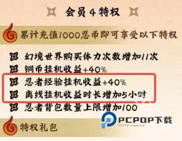 火影忍者木叶高手官方正版