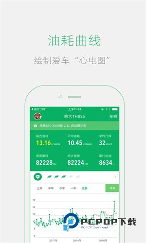 小熊油耗查询软件