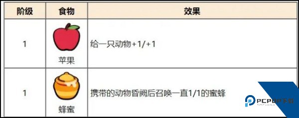 小动物自走棋手机版